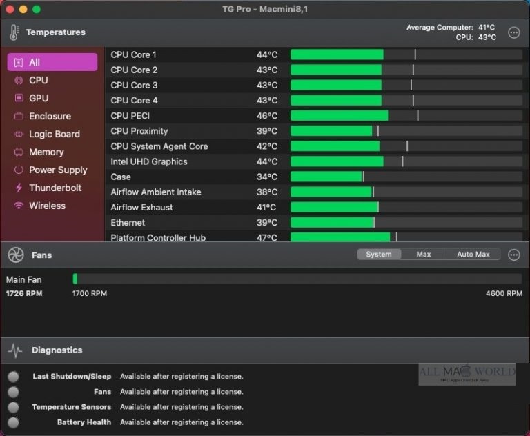 TG Pro Temperature Gauge Pro v2.77 For Mac Free Download