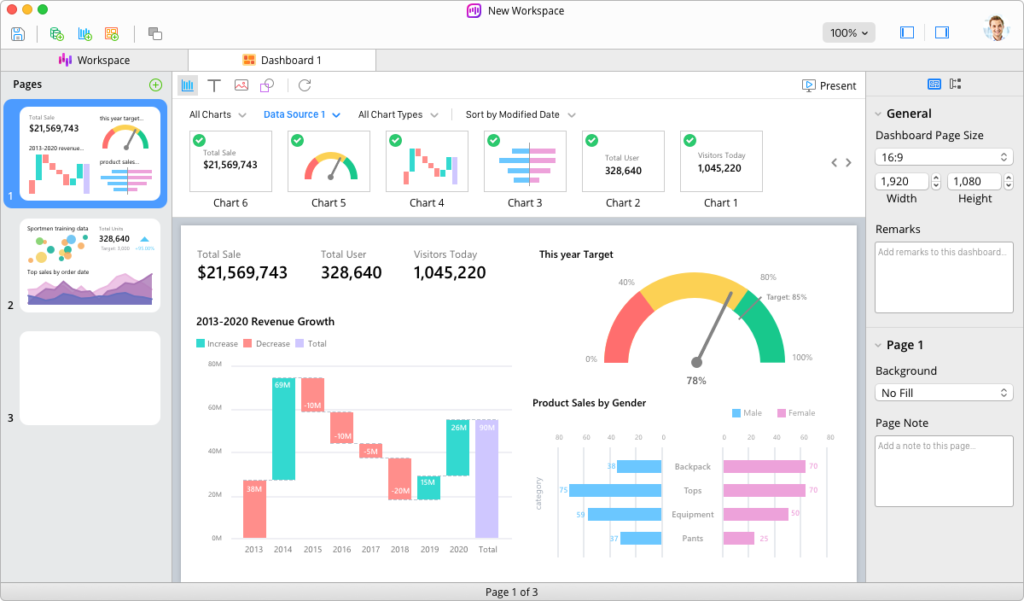 Navicat Charts Creator 1.2.14 for Mac Free Download